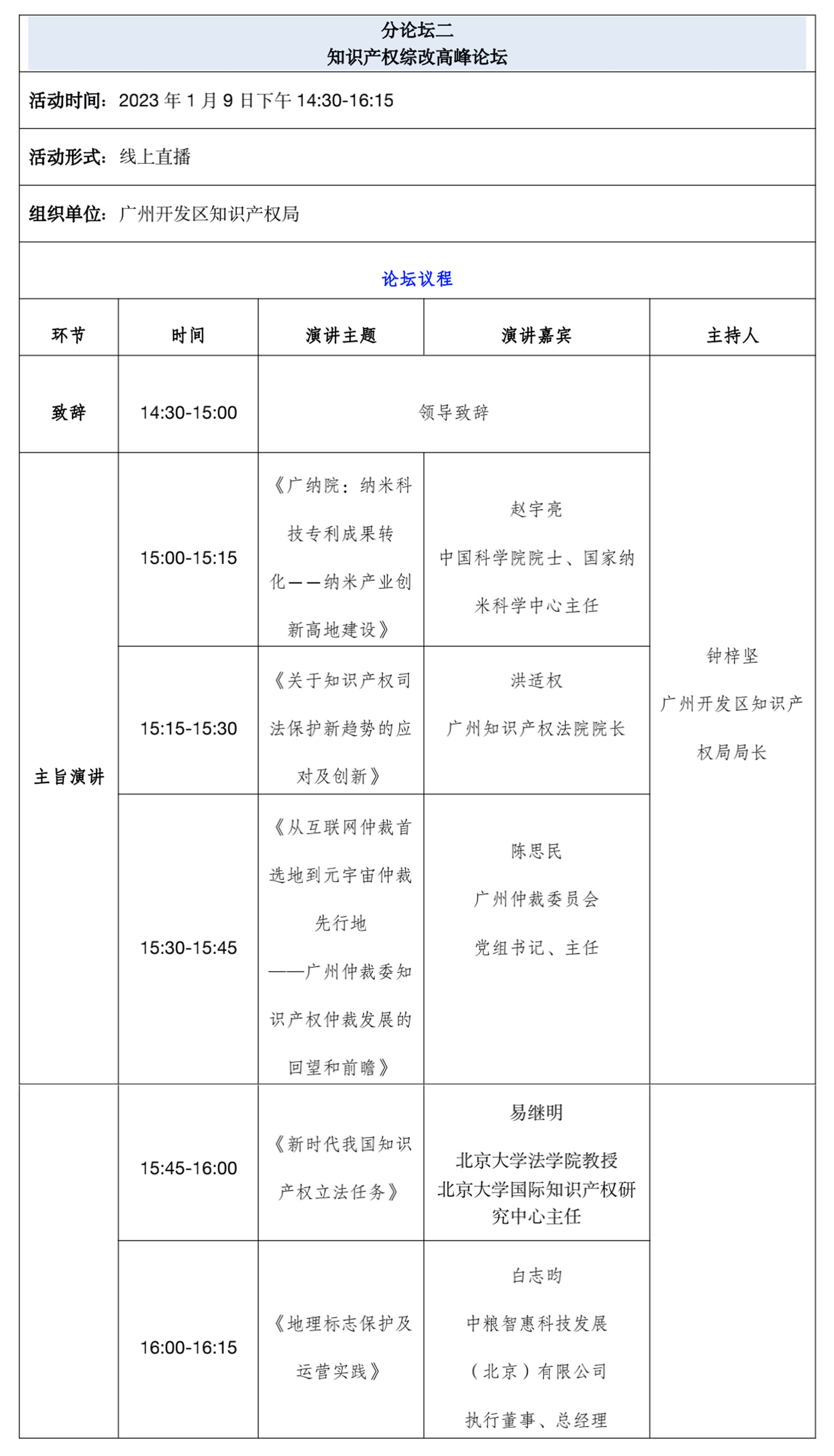 第五屆知交會暨地博會精彩預告！開幕式+論壇+專場活動