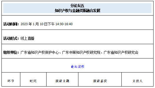 云上相約，精彩不斷！1月10日鎖定第五屆知交會暨地博會