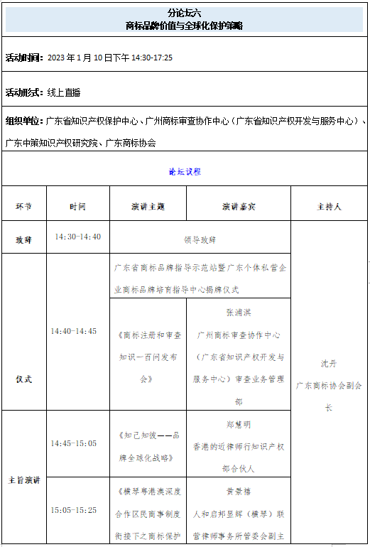 云上相約，精彩不斷！1月10日鎖定第五屆知交會暨地博會