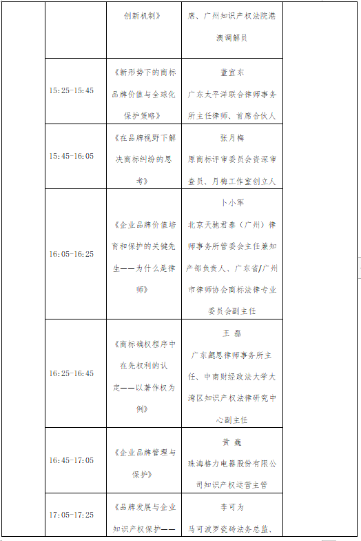 云上相約，精彩不斷！1月10日鎖定第五屆知交會暨地博會