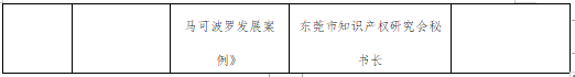 云上相約，精彩不斷！1月10日鎖定第五屆知交會暨地博會