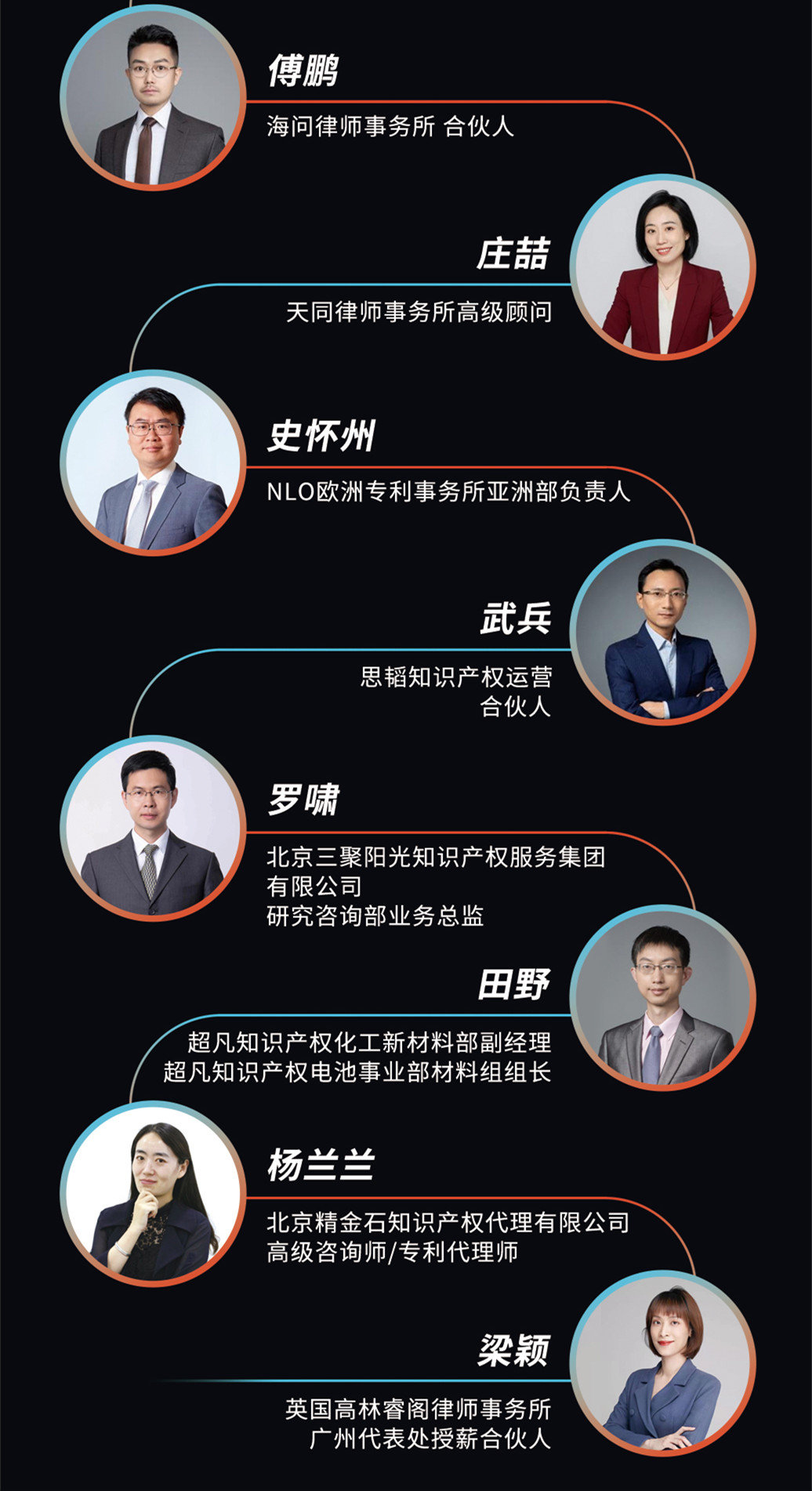 倒計時1天！GIPC 2023新能源汽車知識產權生態大會「演講嘉賓+詳細議程」公布！