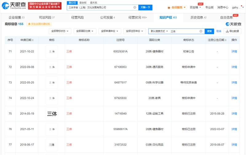 #晨報#天朝上品迎賓酒業遭貴州茅臺起訴侵害商標權；美國ITC正式對環保型液晶數字顯示器的元件及其下游產品啟動337調查
