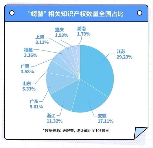 #晨報#天朝上品迎賓酒業遭貴州茅臺起訴侵害商標權；美國ITC正式對環保型液晶數字顯示器的元件及其下游產品啟動337調查