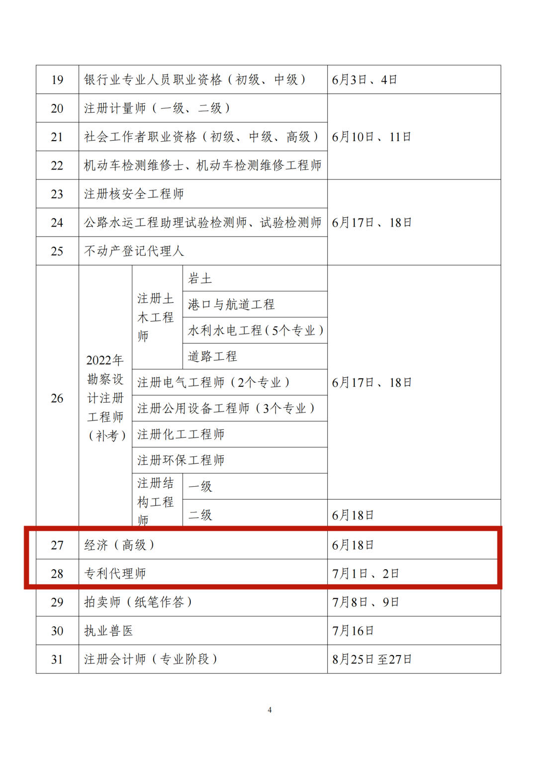 2023年專利代理師考試、知識產權師、律師考試時間定了！