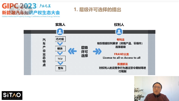 產業之王！GIPC 2023首場新能源汽車知識產權生態大會圓滿落幕
