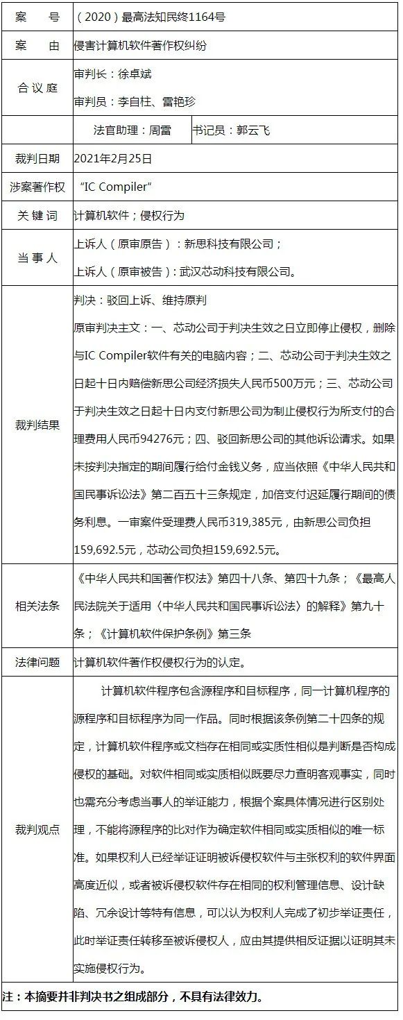 源程序比對“并非”計算機軟件著作權侵權認定的唯一標準