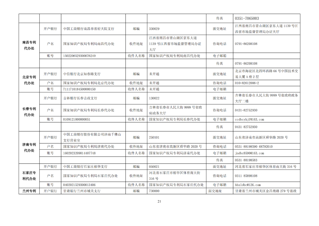 國知局發布2023年專利和集成電路布圖設計繳費服務指南！