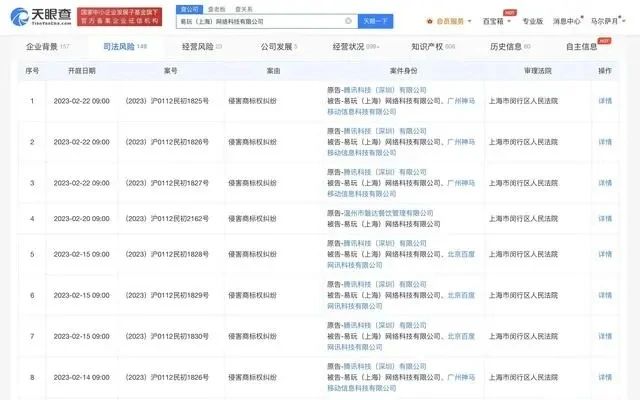 #晨報#“高啟強”商標被搶注；商務部等5部門：中華老字號標識應符合《商標法》《廣告法》等相關法律法規要求