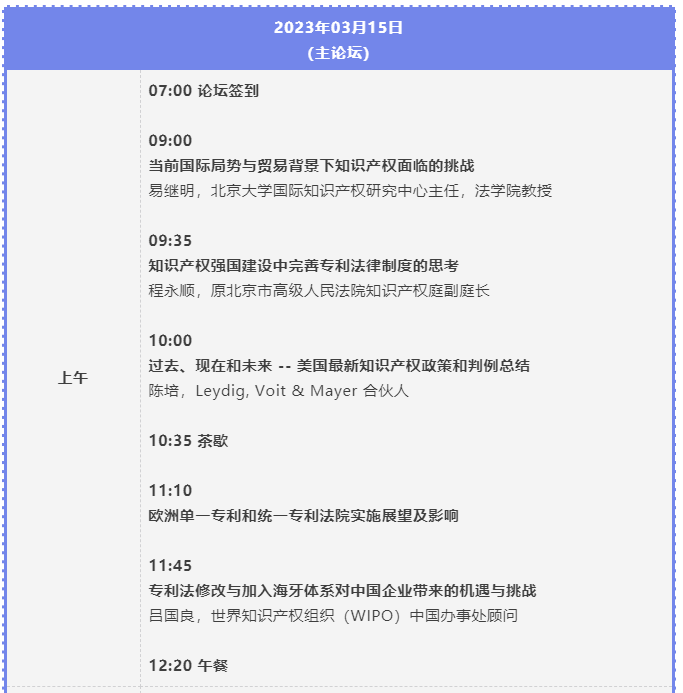 主論壇+五大行業IP分論壇 | 第二屆中國知識產權高峰論壇CIPF誠邀出席