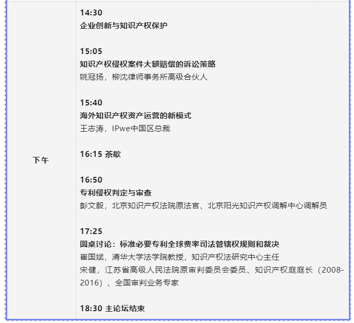 主論壇+五大行業IP分論壇 | 第二屆中國知識產權高峰論壇CIPF誠邀出席