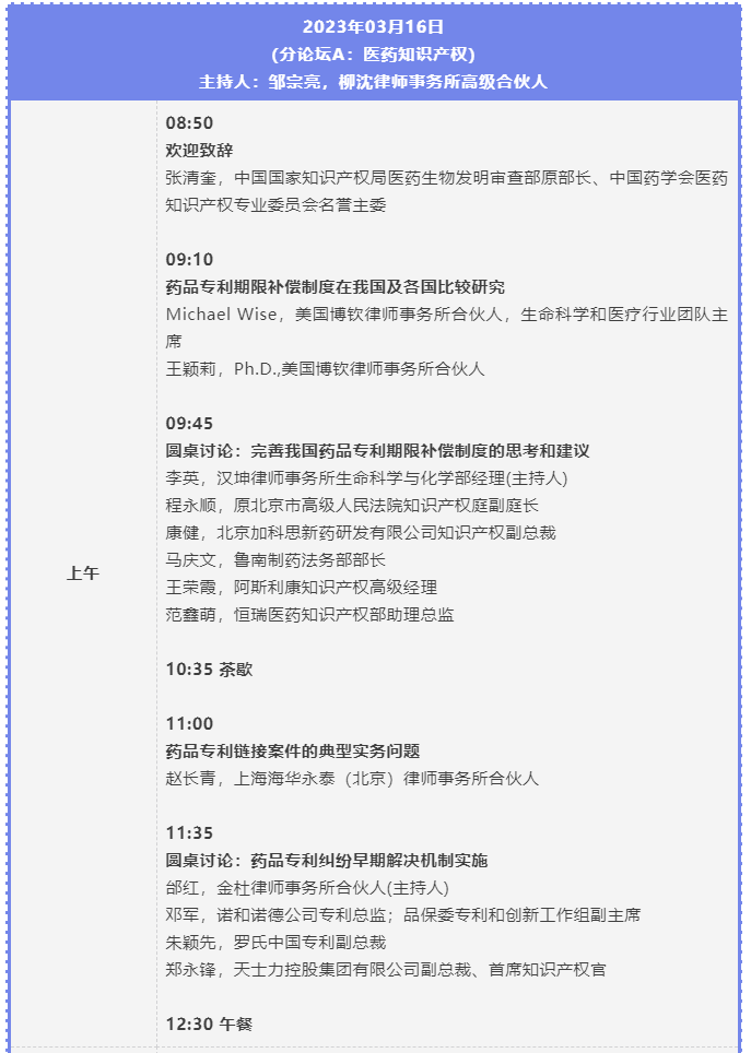 主論壇+五大行業IP分論壇 | 第二屆中國知識產權高峰論壇CIPF誠邀出席