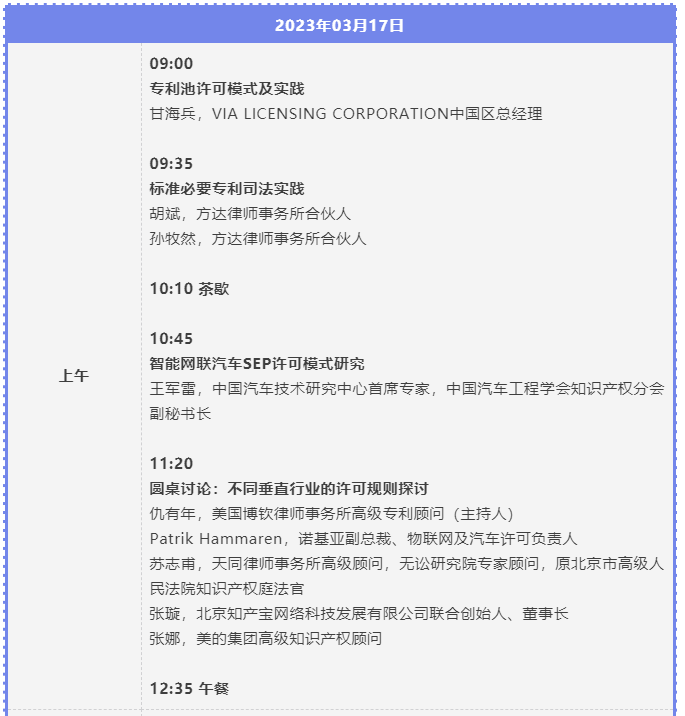 主論壇+五大行業IP分論壇 | 第二屆中國知識產權高峰論壇CIPF誠邀出席