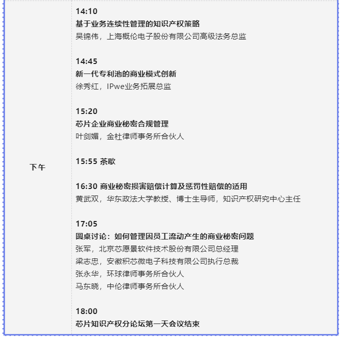 主論壇+五大行業IP分論壇 | 第二屆中國知識產權高峰論壇CIPF誠邀出席