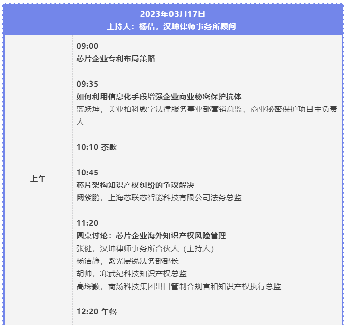主論壇+五大行業IP分論壇 | 第二屆中國知識產權高峰論壇CIPF誠邀出席