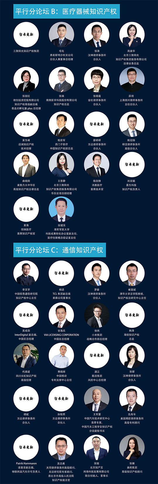 主論壇+五大行業IP分論壇 | 第二屆中國知識產權高峰論壇CIPF誠邀出席