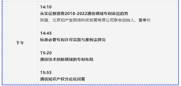 主論壇+五大行業IP分論壇 | 第二屆中國知識產權高峰論壇CIPF誠邀出席