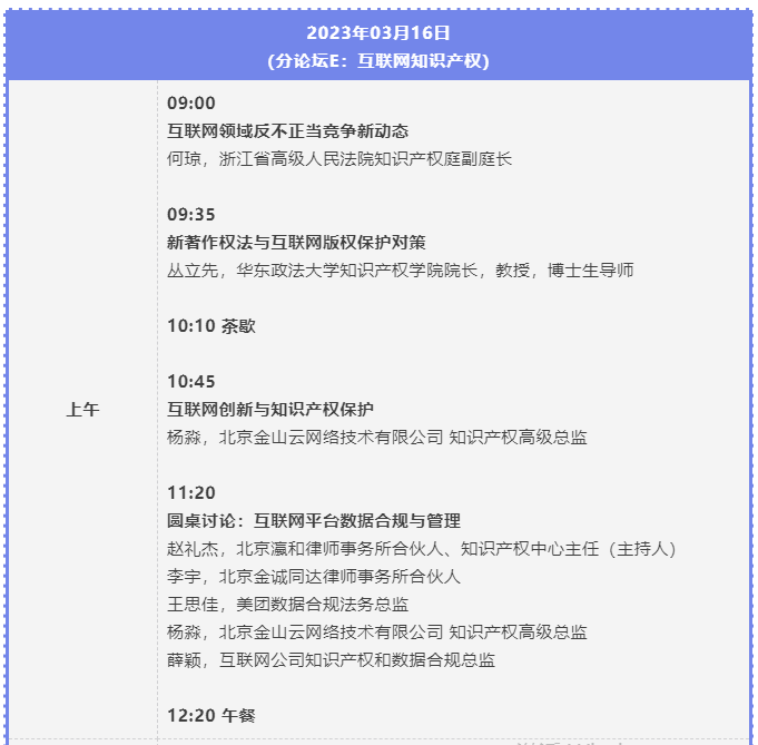 主論壇+五大行業IP分論壇 | 第二屆中國知識產權高峰論壇CIPF誠邀出席