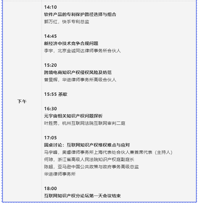 主論壇+五大行業IP分論壇 | 第二屆中國知識產權高峰論壇CIPF誠邀出席