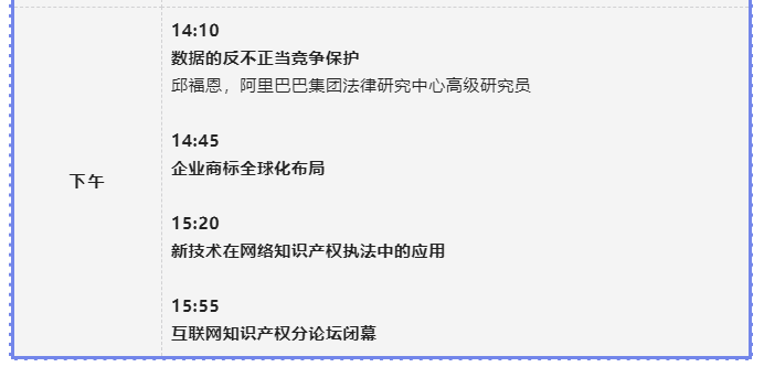 主論壇+五大行業IP分論壇 | 第二屆中國知識產權高峰論壇CIPF誠邀出席
