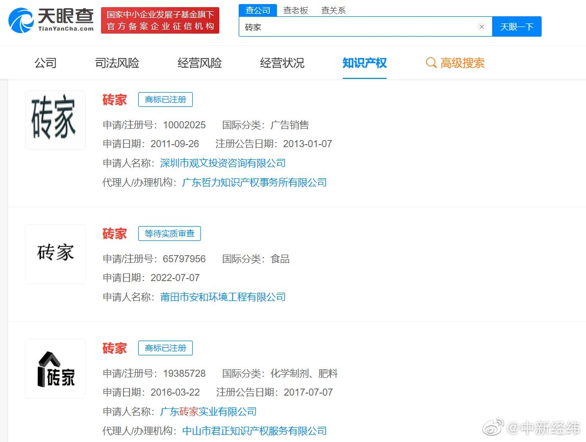 #晨報#望圓科技：IPO前大手筆分紅欲募資補流，陷專利侵權訴訟案未決；“磚家”已被多方搶注商標
