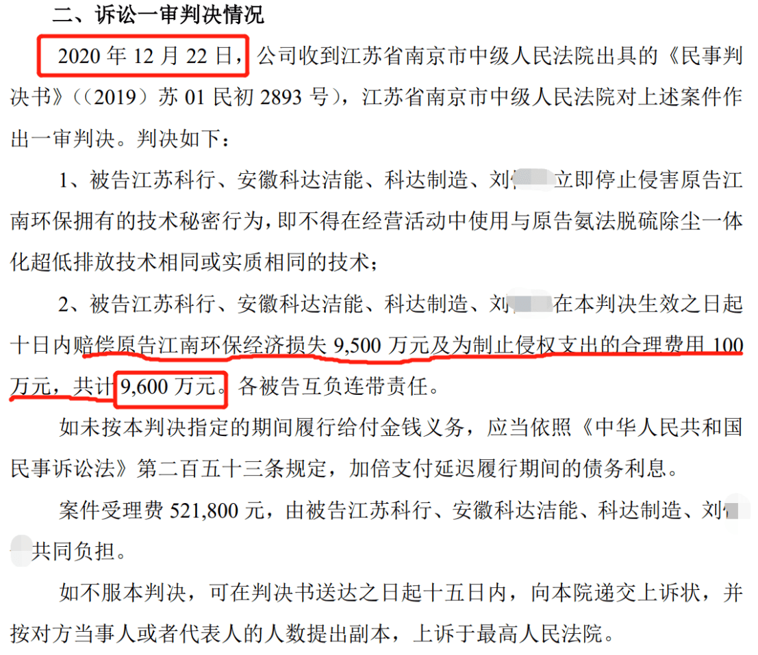 索賠超2.95億，江南環保撤訴后重新起訴科達制造侵犯技術秘密
