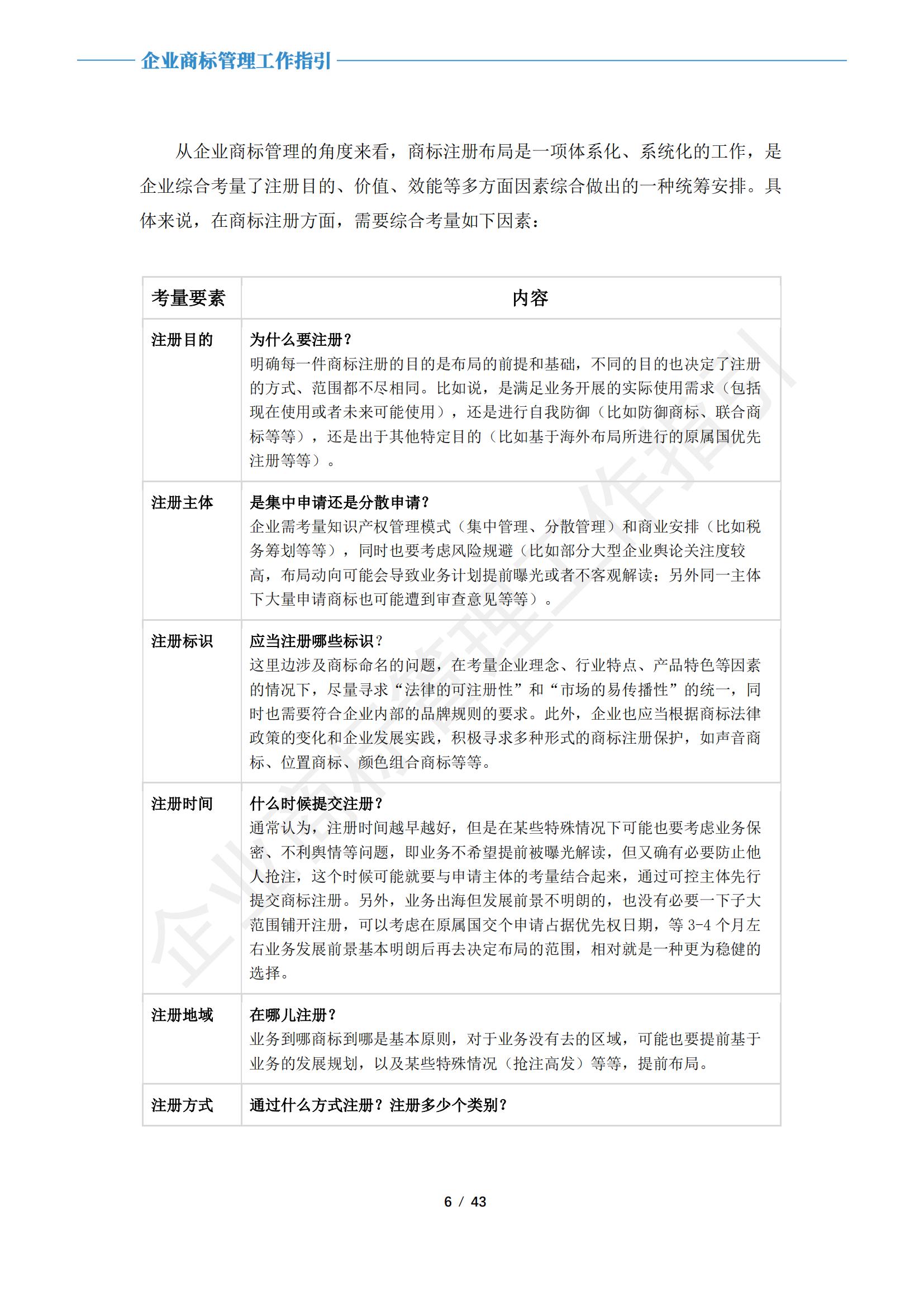 《企業商標管理工作指引》正式發布