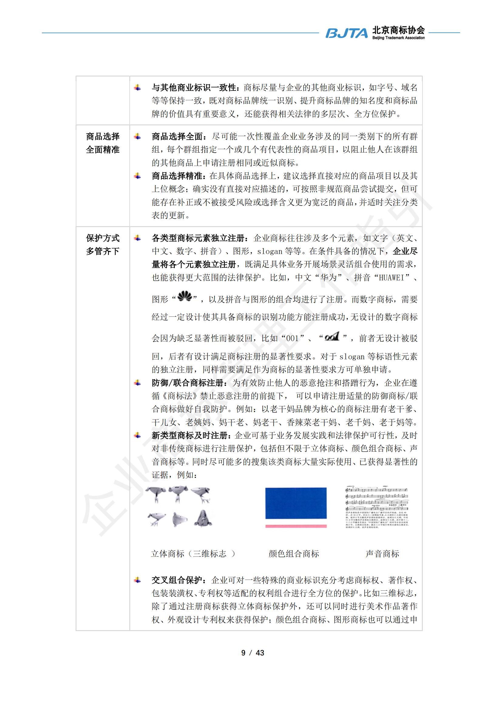 《企業商標管理工作指引》正式發布