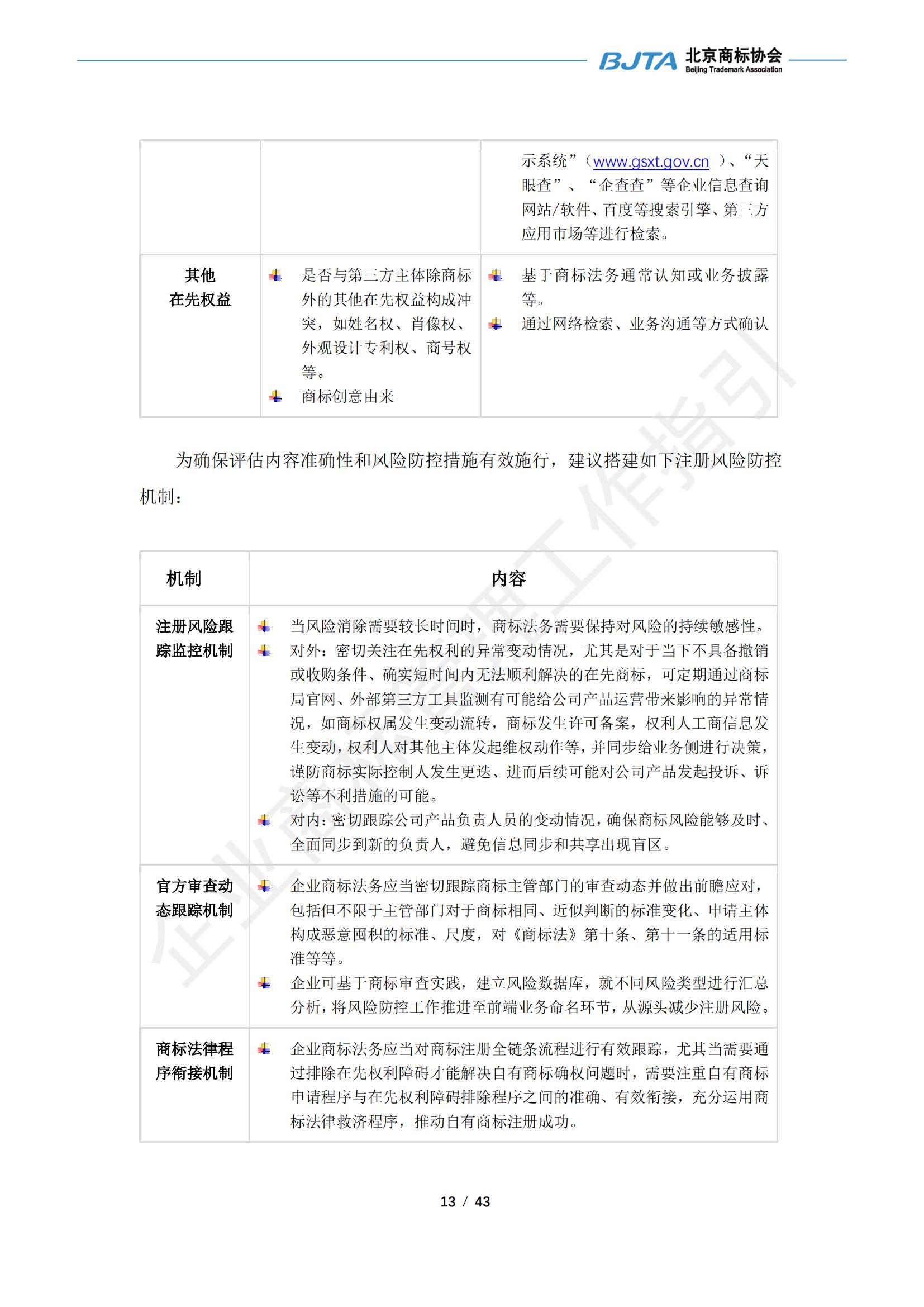 《企業商標管理工作指引》正式發布