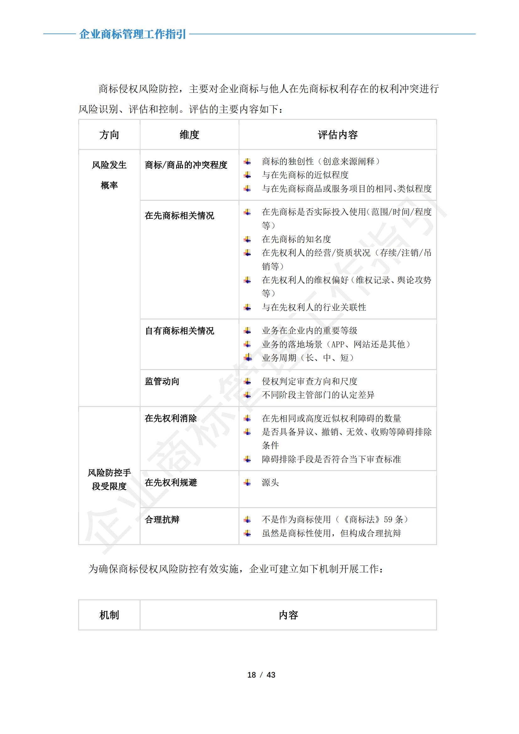 《企業商標管理工作指引》正式發布