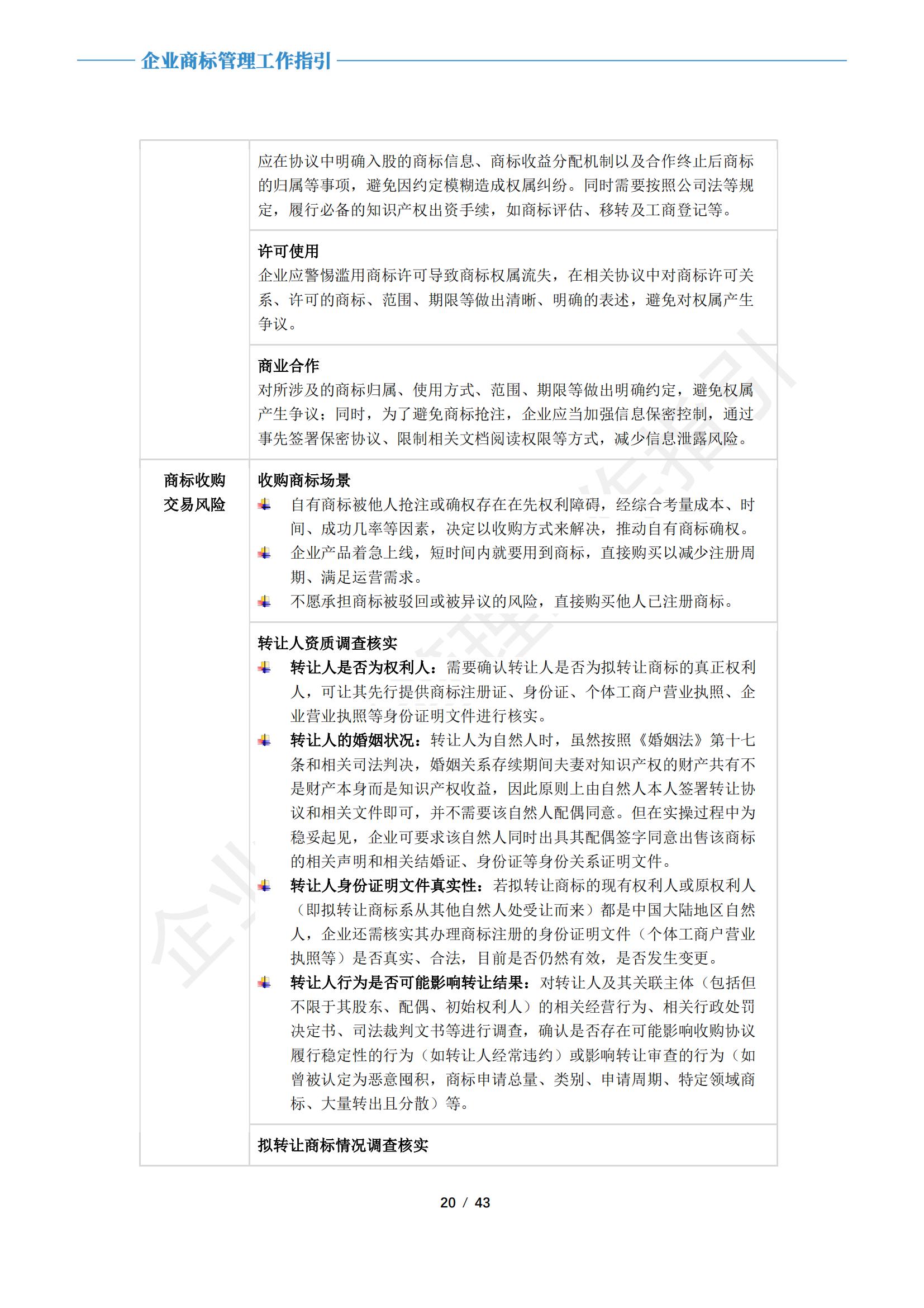 《企業商標管理工作指引》正式發布