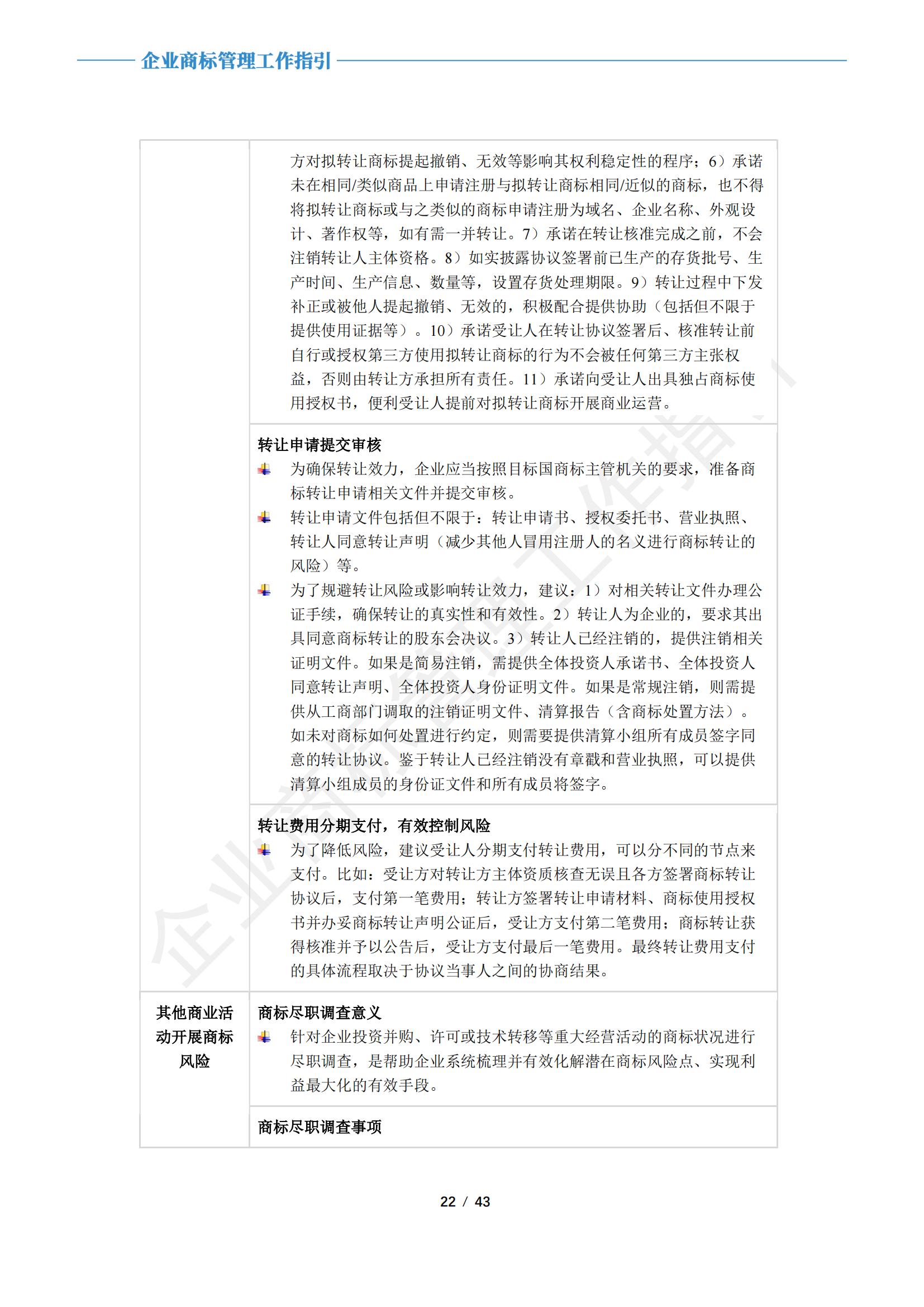 《企業商標管理工作指引》正式發布