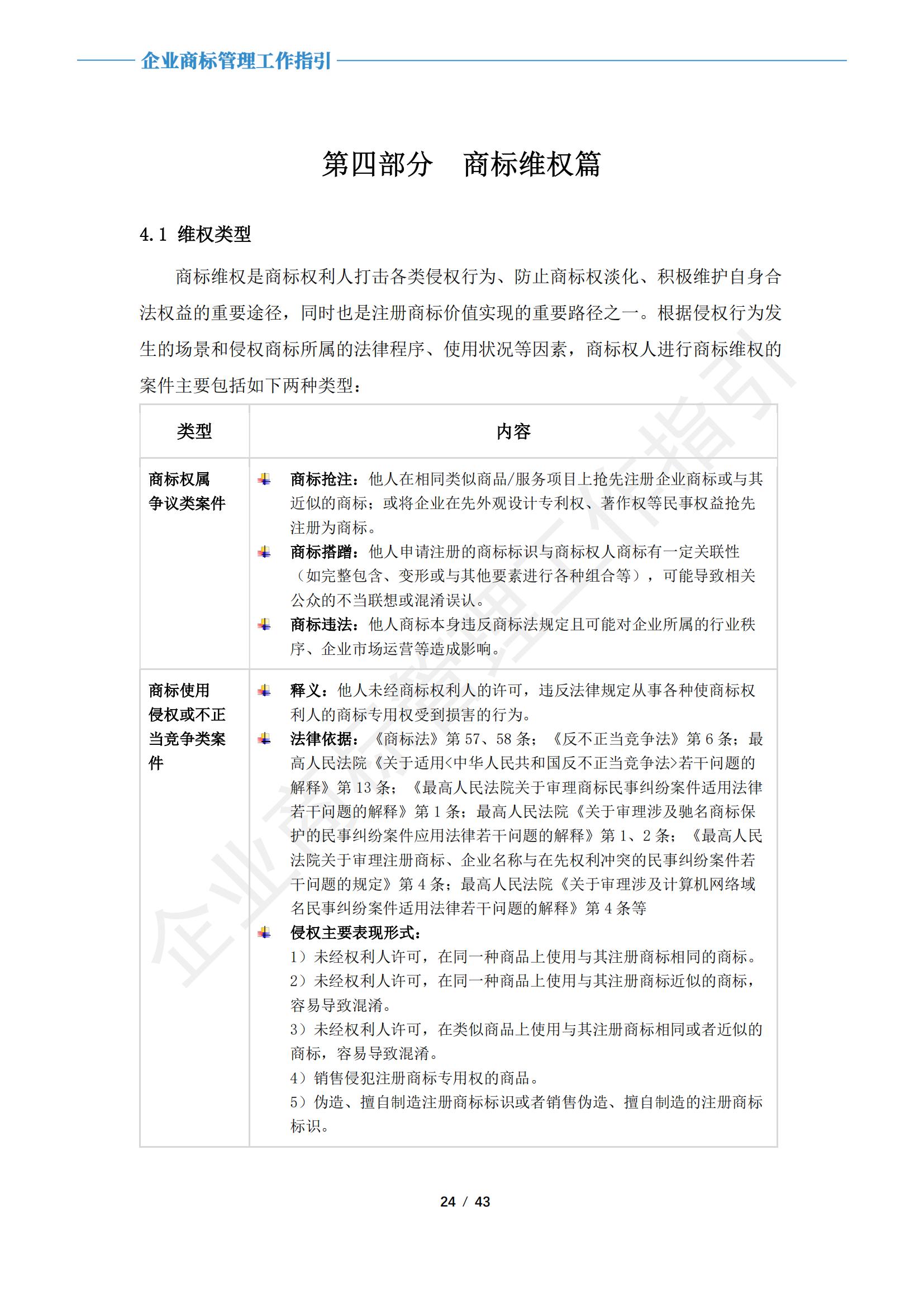《企業商標管理工作指引》正式發布