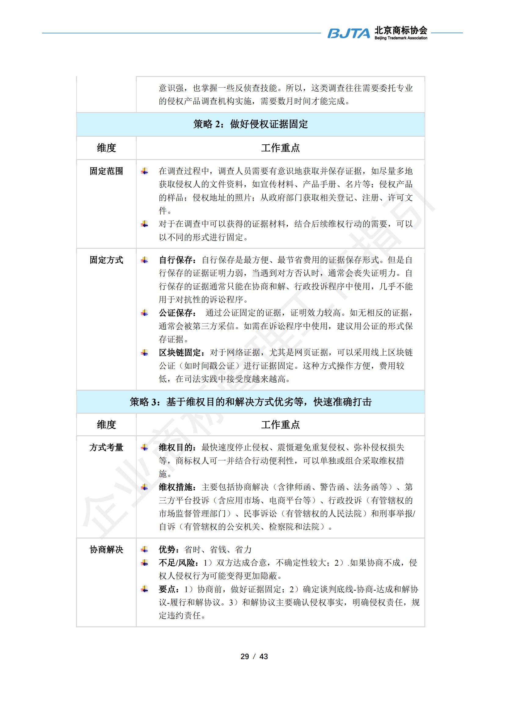 《企業商標管理工作指引》正式發布