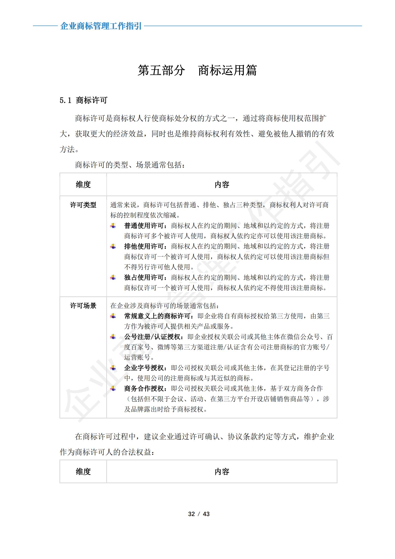 《企業商標管理工作指引》正式發布