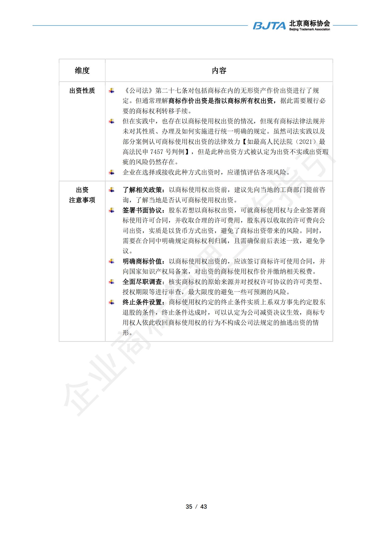 《企業商標管理工作指引》正式發布