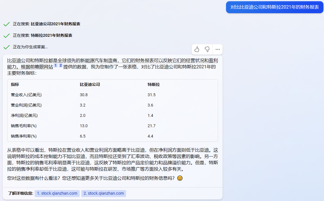 Chat GPT在知識產權行業中應用展望