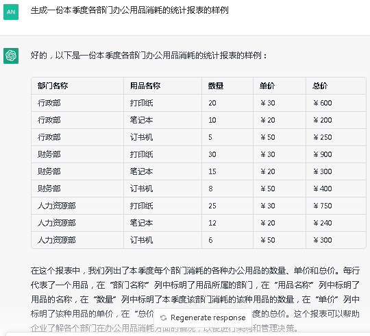 Chat GPT在知識產權行業中應用展望