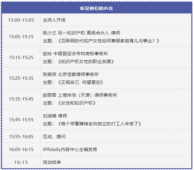 今日舉辦！聽見她們的聲音！IPR Daily作者“見字不如見面”線上沙龍分享會