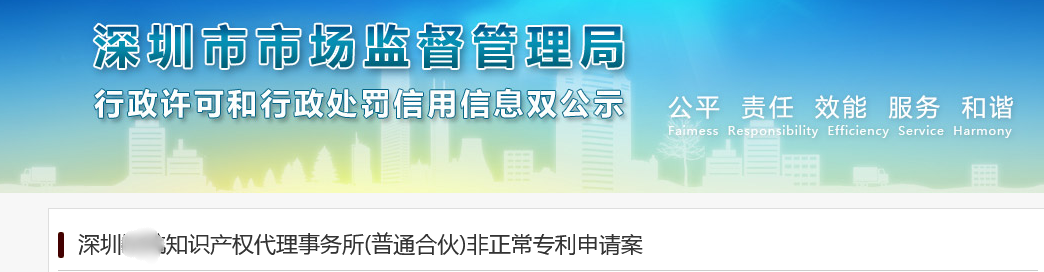 一知識產權代理機構因非正常專利申請被罰50000！