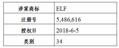 關于VPR Brands海外商標及專利糾紛，高頻原告風險預警
