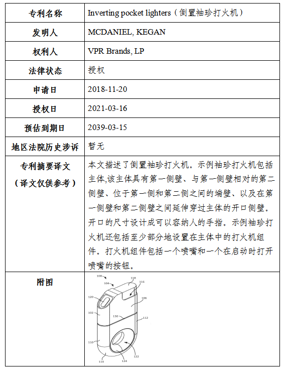 關于VPR Brands海外商標及專利糾紛，高頻原告風險預警