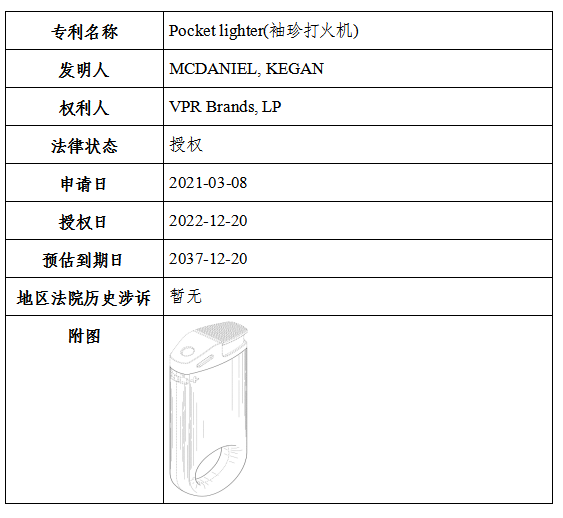 關于VPR Brands海外商標及專利糾紛，高頻原告風險預警