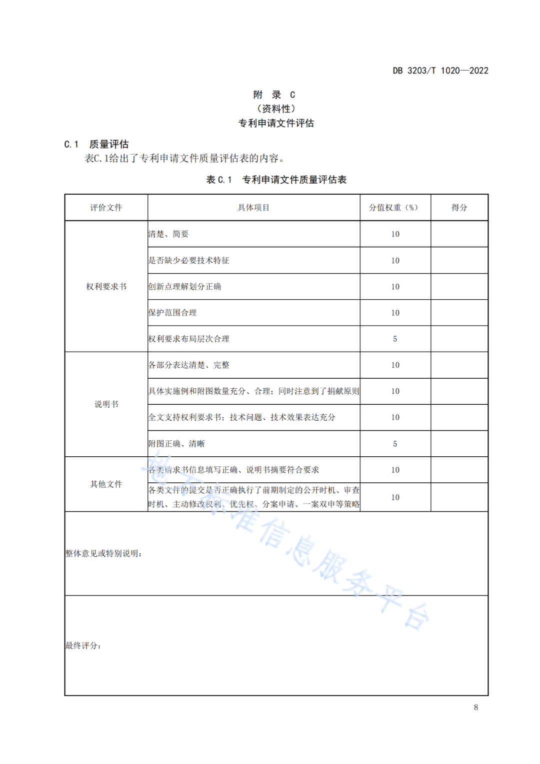 《專利申請前評估工作規范》全文發布！