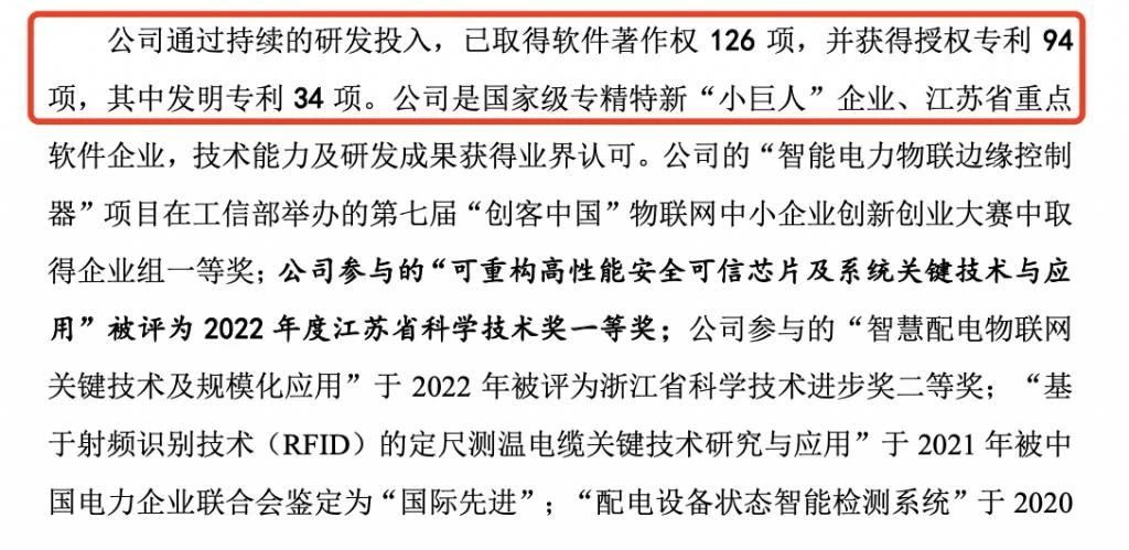 #晨報#佳源科技IPO：獲授權專利94項；2022年度專利代理師資格考試成績將于3月20日公布！