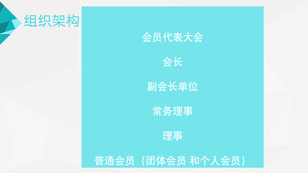 2023年廣東商標協會商標代理分會會員須知