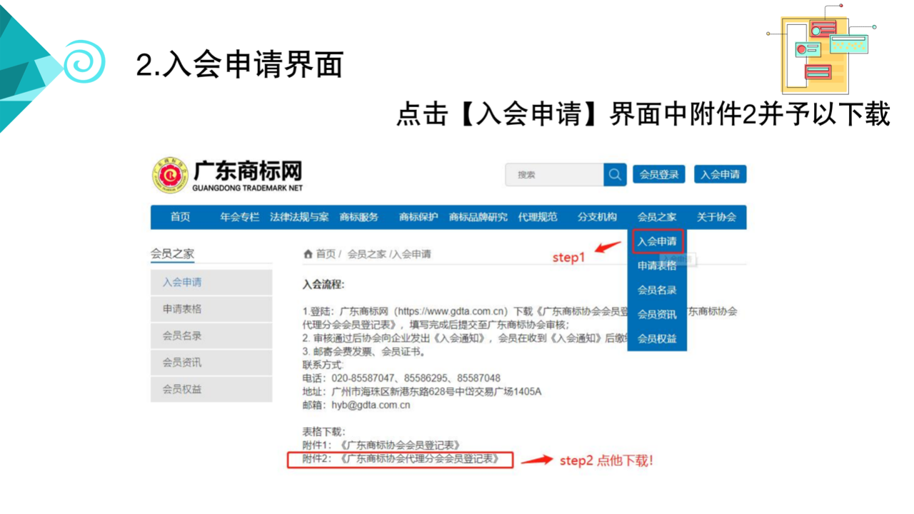 2023年廣東商標協會商標代理分會會員須知