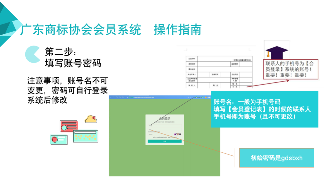 2023年廣東商標協會商標代理分會會員須知