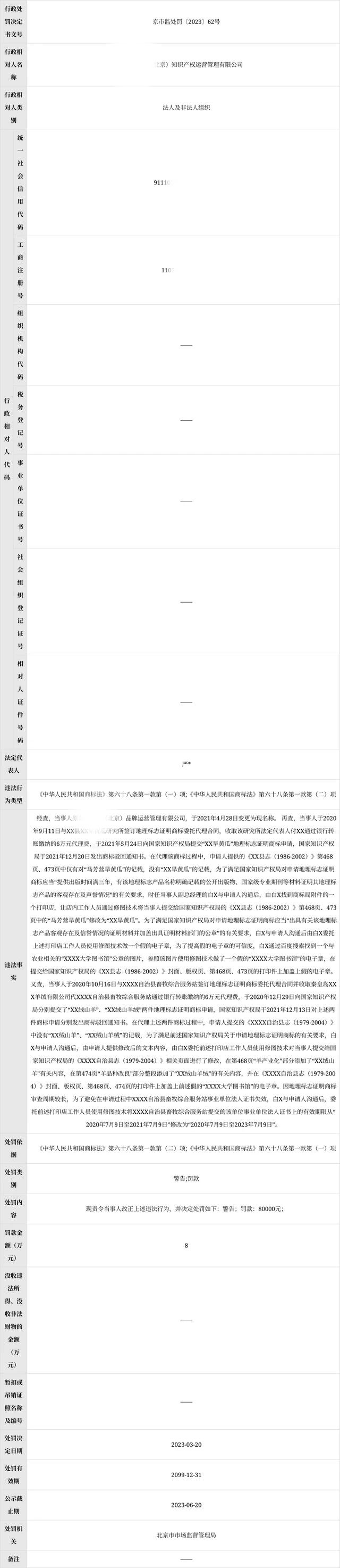 #晨報#美國NPE Longhorn IP子公司對一加發起專利侵權訴訟；某（北京）知識產權運營管理有限公司被警告并罰款8萬元