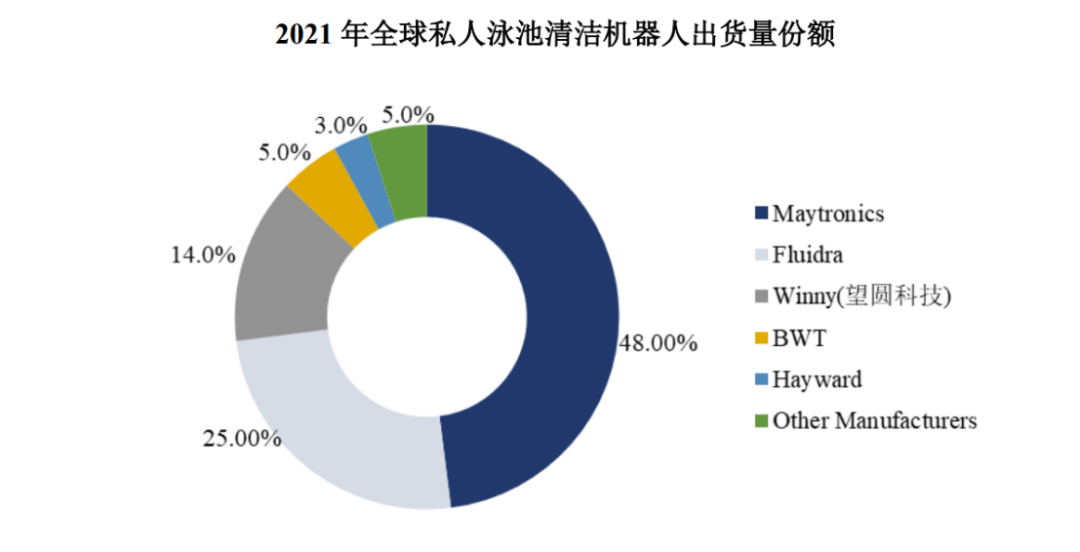 337調查和美、法兩國專利訴訟夾擊，望圓科技IPO挑戰多多？
